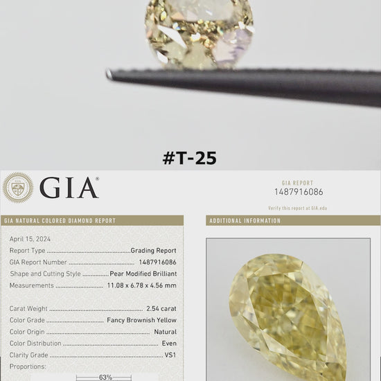 The yellow pear diamond turns in tweezers and rests against fingertips for scale, alongside its GIA report details.