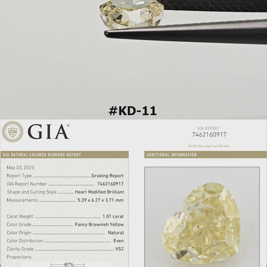 The yellow heart diamond turns in tweezers and rests against fingertips for scale, alongside its GIA report details.