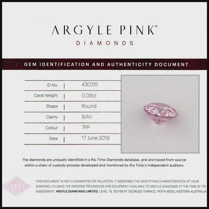 Argyle Certified 0.9ct PC1 Fancy Pink Champagne Natural Argyle Pink Diamond Round Brilliant