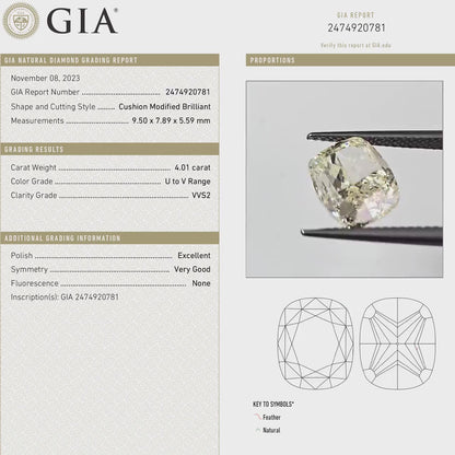 GIA Certified 4.01ct. U to V range Yellow Loose Natural Diamond Cushion VVS2 Untreated|Certificate|Genuine|Yellow Diamond