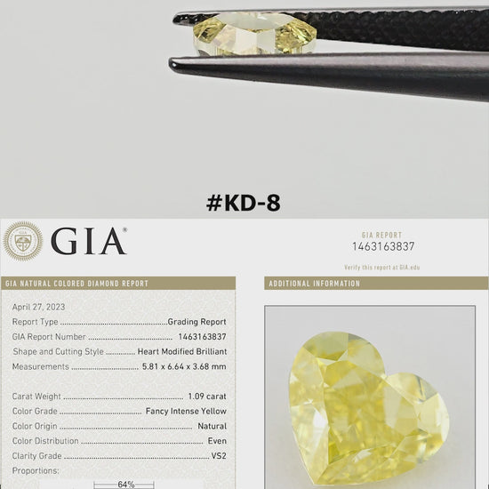 The yellow heart diamond turns in tweezers and rests against fingertips for scale, alongside its GIA report details.