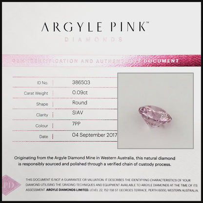 Argyle Certified 0.09ct 7PP Fancy Purple Pink Natural Argyle Pink Diamond Round Brilliant