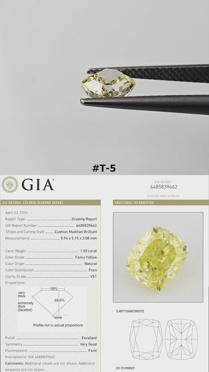 The yellow cushion diamond turns in tweezers and rests on fingertips for scale, with its GIA report panel.