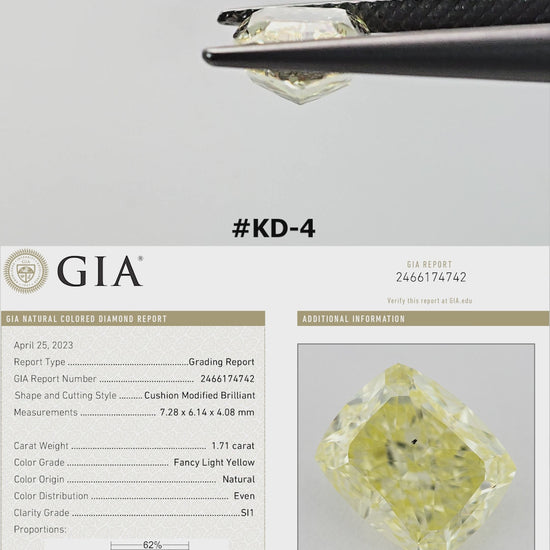 The yellow cushion diamond turns in tweezers and rests against fingertips for scale, alongside its GIA report details.