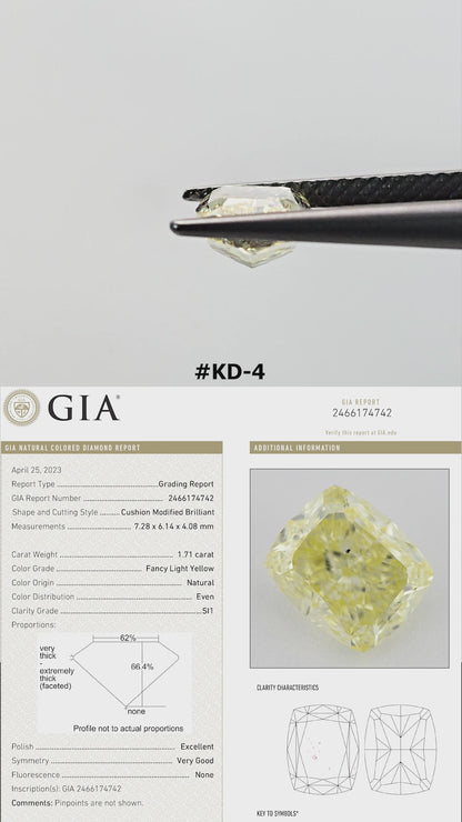 The yellow cushion diamond turns in tweezers and rests against fingertips for scale, alongside its GIA report details.