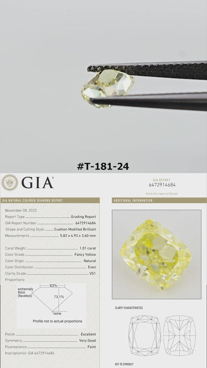 The yellow cushion diamond turns in tweezers and rests against fingertips for scale, alongside its GIA report details.