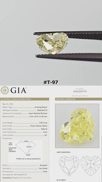 Yellow natural diamond rotating in tweezers and resting on fingertips for scale, with its corresponding GIA report beneath.