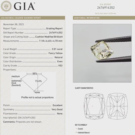 GIA Certified 2.01ct. Fancy Yellow Loose Natural Diamond Cushion VS2 Untreated|Certificate|Genuine|Yellow Diamond